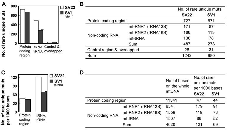 https://cdn.ncbi.nlm.nih.gov/pmc/blobs/287e/6600575/ac81857371c4/ijms-20-02813-g004.jpg