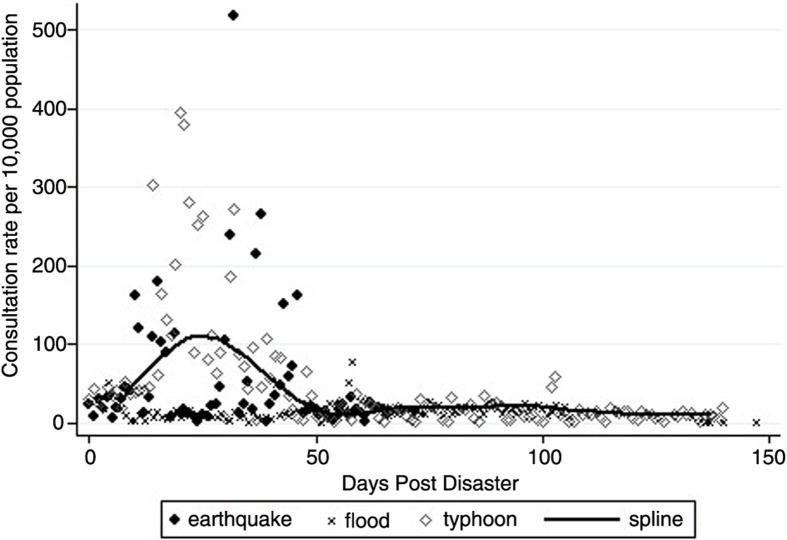 https://cdn.ncbi.nlm.nih.gov/pmc/blobs/2880/4871893/635a4a1fbcba/GHA-9-31320-g001.jpg