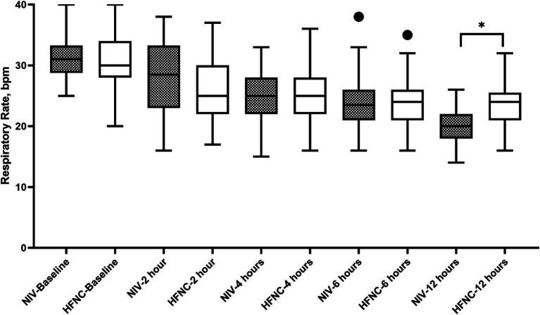 https://cdn.ncbi.nlm.nih.gov/pmc/blobs/2887/12213871/85eea5d2ad9e/fmed-12-1582749-g002.jpg