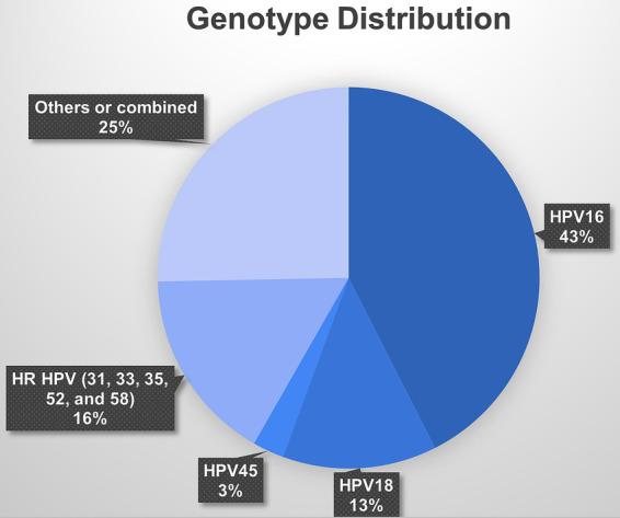 https://cdn.ncbi.nlm.nih.gov/pmc/blobs/2898/12119489/b0e93a6899cd/fpubh-13-1580699-g005.jpg