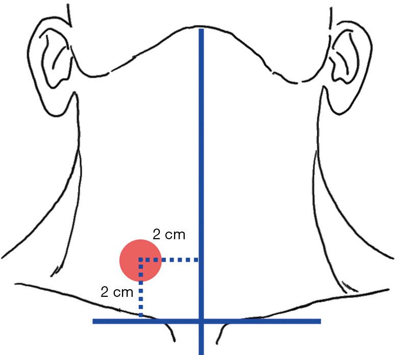 https://cdn.ncbi.nlm.nih.gov/pmc/blobs/289b/10493630/ba18abe102c1/gs-12-08-1031-f8.jpg