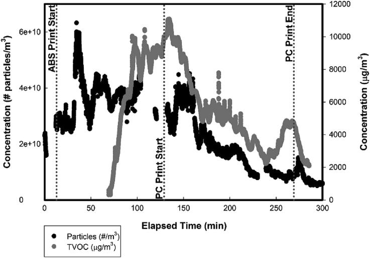 https://cdn.ncbi.nlm.nih.gov/pmc/blobs/28a1/6598813/1735eb9404bc/gr1.jpg
