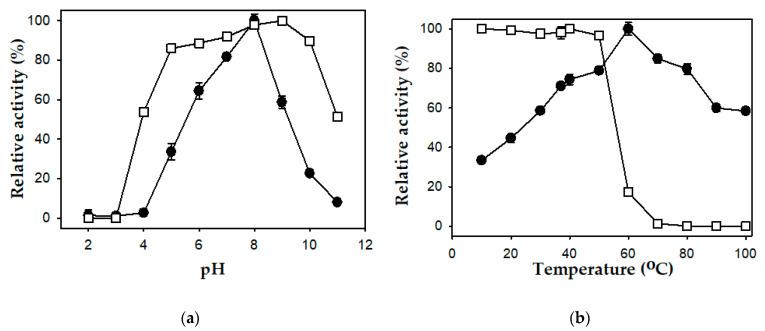 https://cdn.ncbi.nlm.nih.gov/pmc/blobs/28a5/7601101/a2b62732cc17/polymers-12-02228-g004.jpg