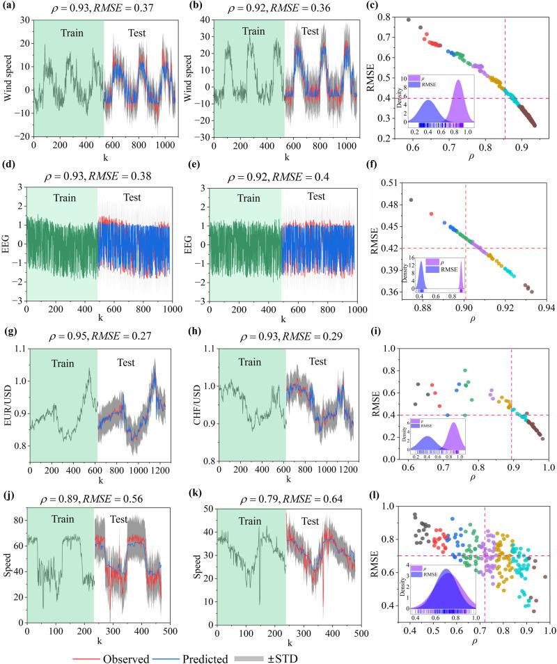 https://cdn.ncbi.nlm.nih.gov/pmc/blobs/28a6/10933326/9881741a9776/41467_2024_46598_Fig4_HTML.jpg