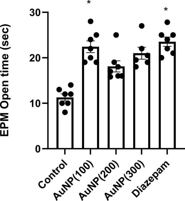 https://cdn.ncbi.nlm.nih.gov/pmc/blobs/28ab/12392763/22a66795fd2c/gr9.jpg