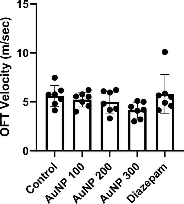 https://cdn.ncbi.nlm.nih.gov/pmc/blobs/28ab/12392763/2ab555f1c8ed/gr5.jpg