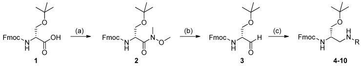 https://cdn.ncbi.nlm.nih.gov/pmc/blobs/28b1/7145313/44eff4739863/molecules-25-01313-sch002.jpg