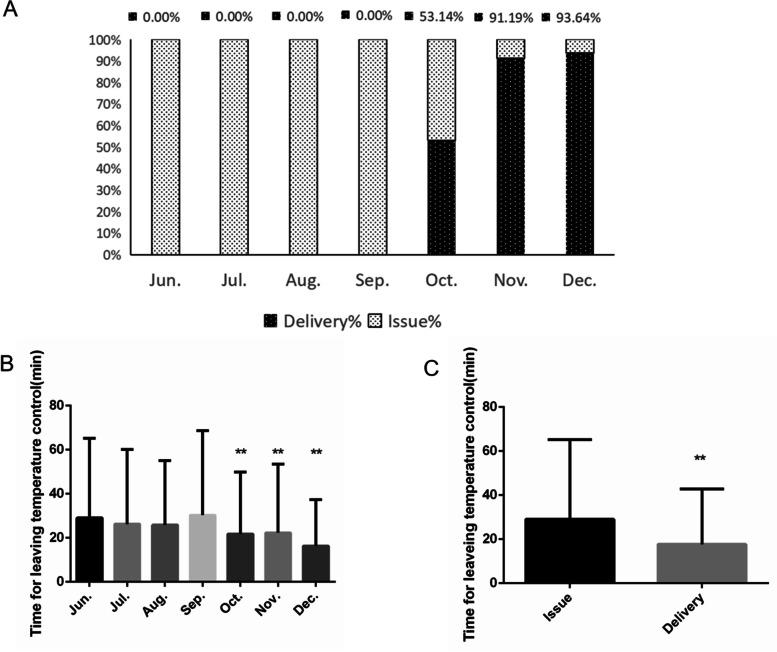 https://cdn.ncbi.nlm.nih.gov/pmc/blobs/28b1/9044836/793f3e1e527c/12913_2022_7825_Fig5_HTML.jpg