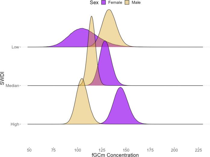 https://cdn.ncbi.nlm.nih.gov/pmc/blobs/28b4/11735542/991431779dbf/10329_2024_1172_Fig1_HTML.jpg