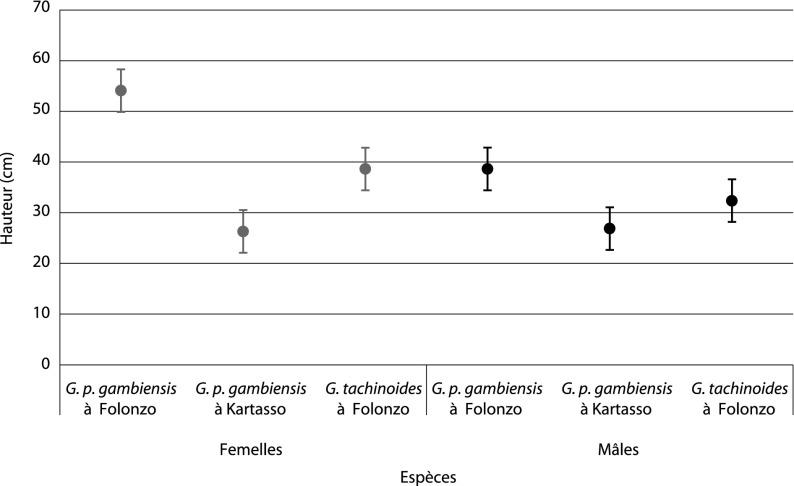 https://cdn.ncbi.nlm.nih.gov/pmc/blobs/28b9/5394827/486cc38f653f/parasite-19-217-fig2.jpg