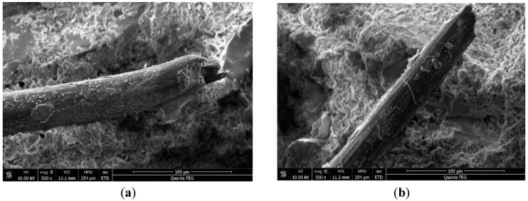 https://cdn.ncbi.nlm.nih.gov/pmc/blobs/28ba/6337667/180246fd2e38/materials-12-00037-g011.jpg