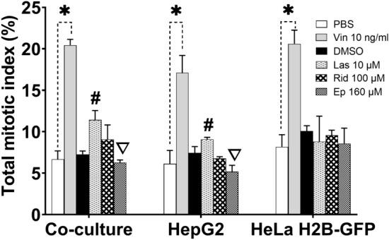 https://cdn.ncbi.nlm.nih.gov/pmc/blobs/28bd/9816206/7ab51e9bdf94/204_2022_3394_Fig8_HTML.jpg