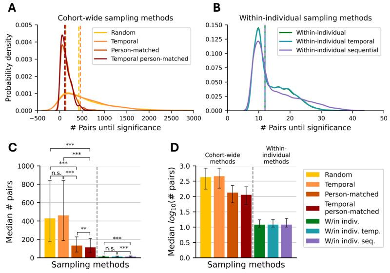 https://cdn.ncbi.nlm.nih.gov/pmc/blobs/28c4/12138295/801f1223586a/jmir_v27i1e60284_fig2.jpg
