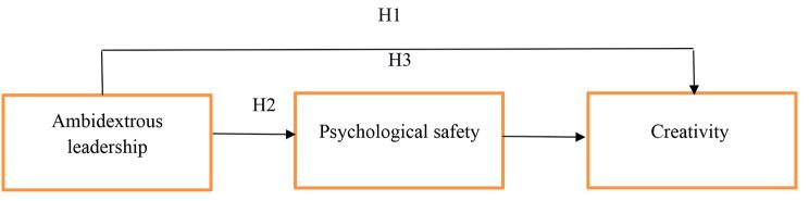 https://cdn.ncbi.nlm.nih.gov/pmc/blobs/28cd/11389230/d106c5956738/12912_2024_2277_Fig1_HTML.jpg