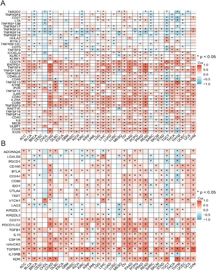 https://cdn.ncbi.nlm.nih.gov/pmc/blobs/28ce/12332088/ad6164317c2e/41598_2025_11836_Fig10_HTML.jpg