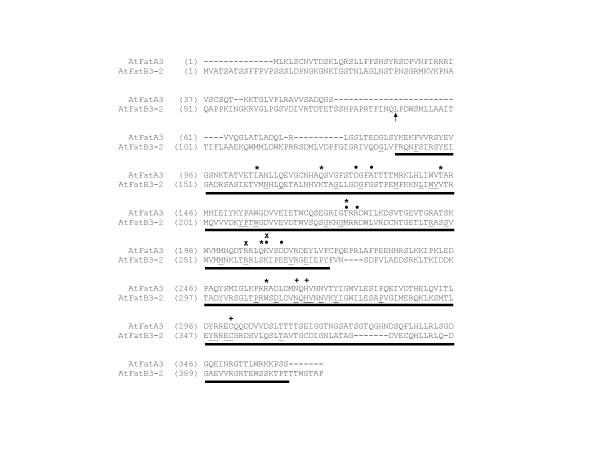 https://cdn.ncbi.nlm.nih.gov/pmc/blobs/28d8/1770913/d005ff4cd19e/1471-2229-7-1-2.jpg