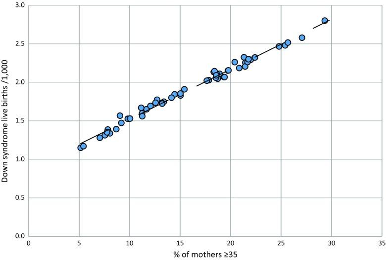 https://cdn.ncbi.nlm.nih.gov/pmc/blobs/28d9/6167258/3636bc3ff315/12687_2017_336_Fig1_HTML.jpg