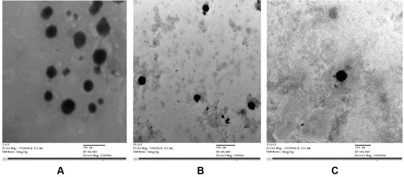 https://cdn.ncbi.nlm.nih.gov/pmc/blobs/28d9/8590984/780cfcf0ecb4/DDDT-15-4603-g0004.jpg