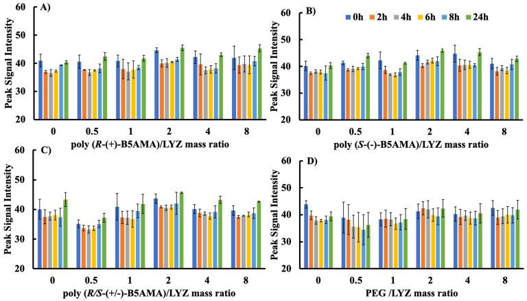 https://cdn.ncbi.nlm.nih.gov/pmc/blobs/28e5/10781056/255026f4c4ed/polymers-16-00065-g002.jpg