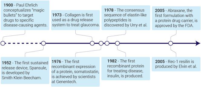https://cdn.ncbi.nlm.nih.gov/pmc/blobs/28e6/7456198/f1c81c264b50/gr2_lrg.jpg