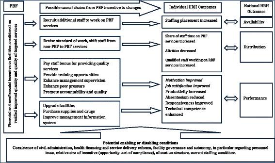 https://cdn.ncbi.nlm.nih.gov/pmc/blobs/28e7/5331731/1a5e1854d6e8/12960_2017_179_Fig1_HTML.jpg