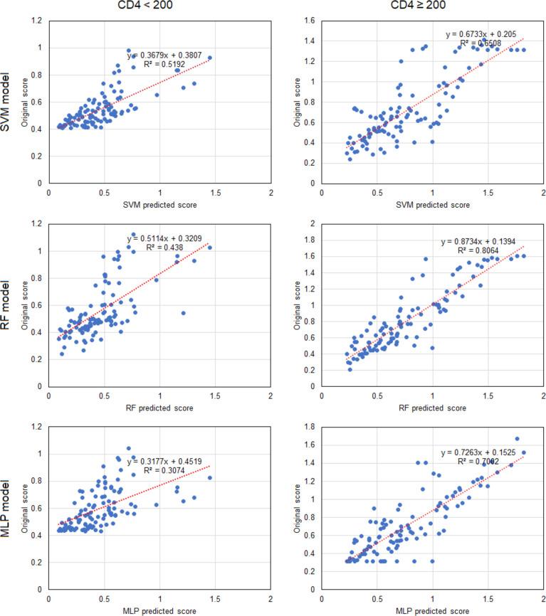 https://cdn.ncbi.nlm.nih.gov/pmc/blobs/28ea/9134793/0e49714d7835/fcimb-12-867737-g003.jpg