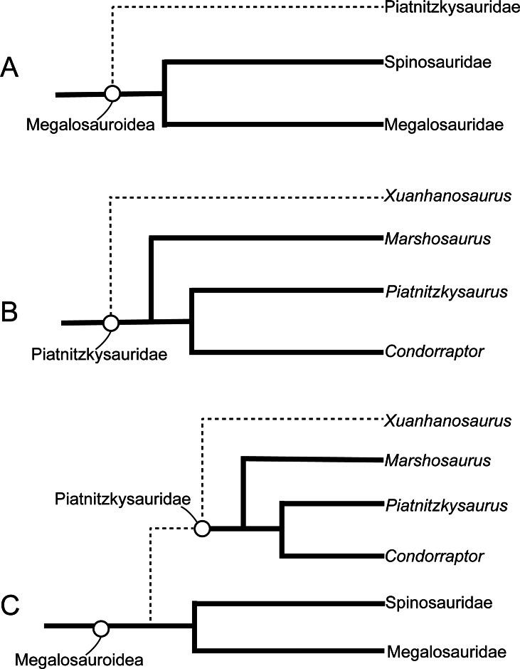 https://cdn.ncbi.nlm.nih.gov/pmc/blobs/28ec/11971988/d3e377a05d55/peerj-13-19218-g018.jpg