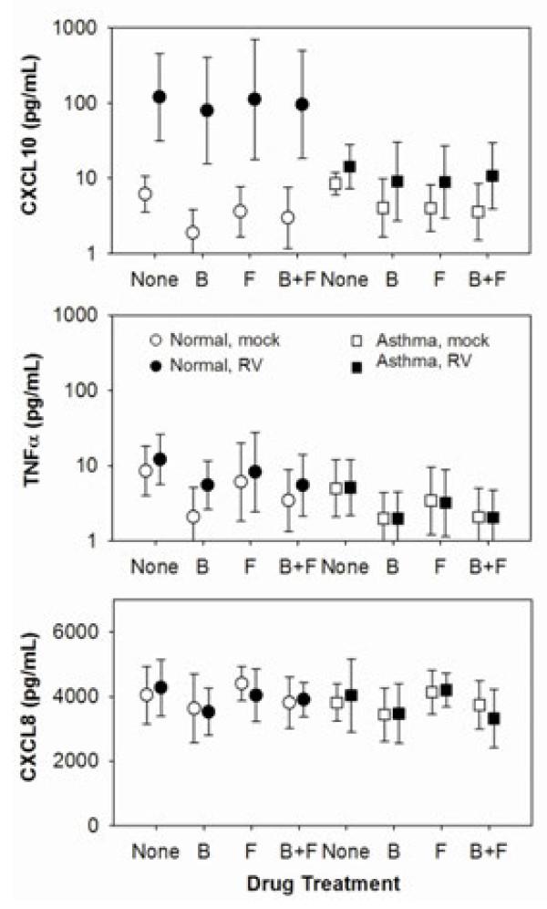 https://cdn.ncbi.nlm.nih.gov/pmc/blobs/28f0/3851834/72004c7ddc79/1465-9921-14-98-2.jpg