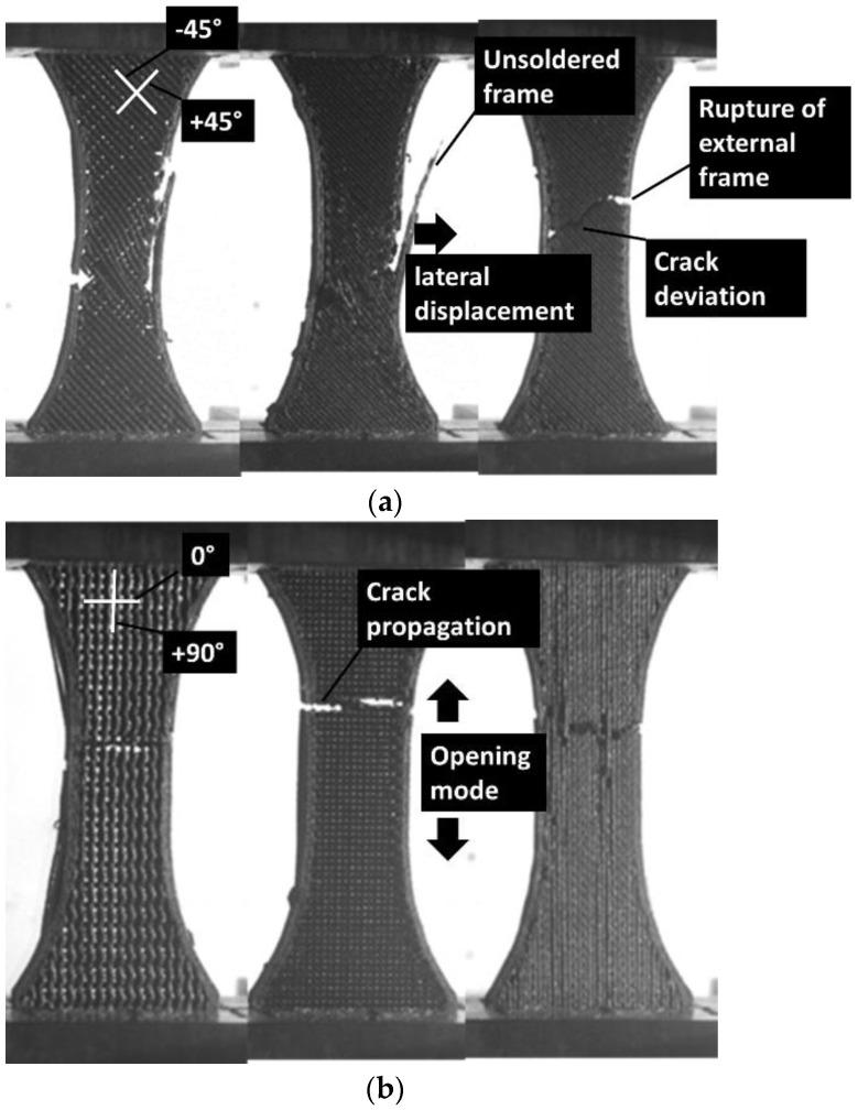 https://cdn.ncbi.nlm.nih.gov/pmc/blobs/28f2/9572302/f048d892062d/polymers-14-04221-g003a.jpg