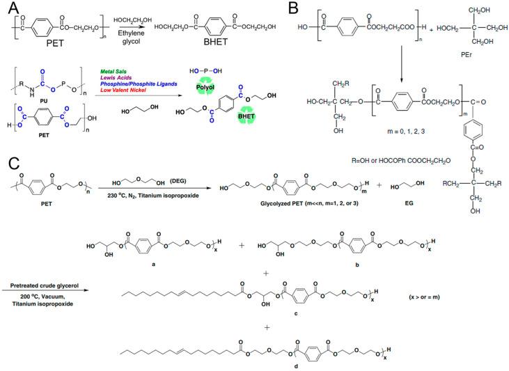 https://cdn.ncbi.nlm.nih.gov/pmc/blobs/28f5/11244063/ce7b61773e95/polymers-16-01889-g002.jpg