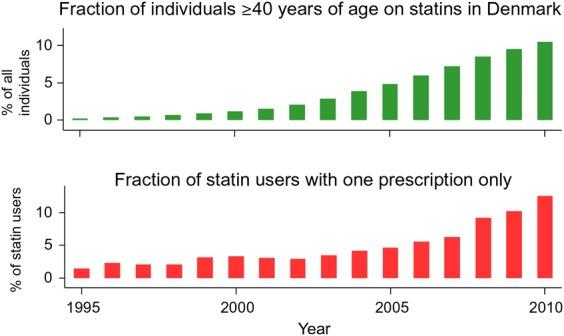 https://cdn.ncbi.nlm.nih.gov/pmc/blobs/28f5/4416140/601c08063ae5/ehv04301.jpg