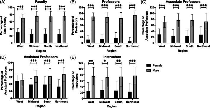 https://cdn.ncbi.nlm.nih.gov/pmc/blobs/28f7/10446270/104834b688ef/LIO2-8-832-g003.jpg