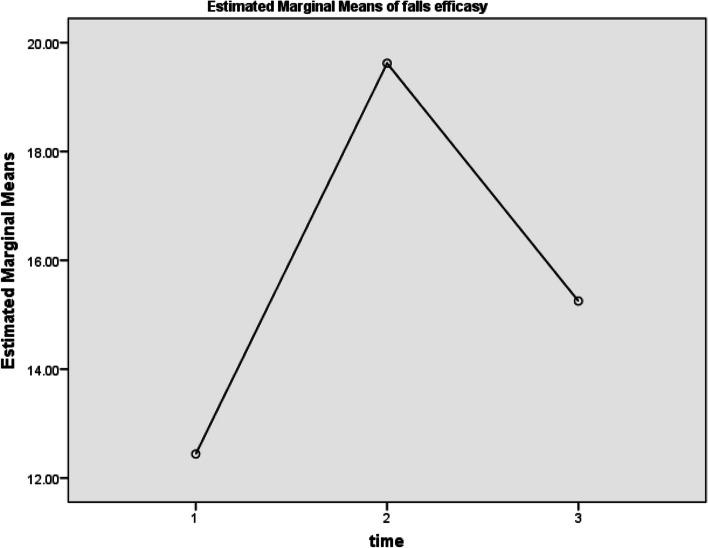 https://cdn.ncbi.nlm.nih.gov/pmc/blobs/28f8/11577670/04058fd30cdf/12877_2024_5560_Fig2_HTML.jpg
