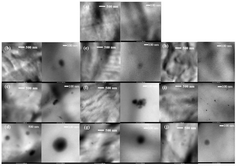 https://cdn.ncbi.nlm.nih.gov/pmc/blobs/28fc/6401919/861b177ea0cc/polymers-11-00033-g005.jpg