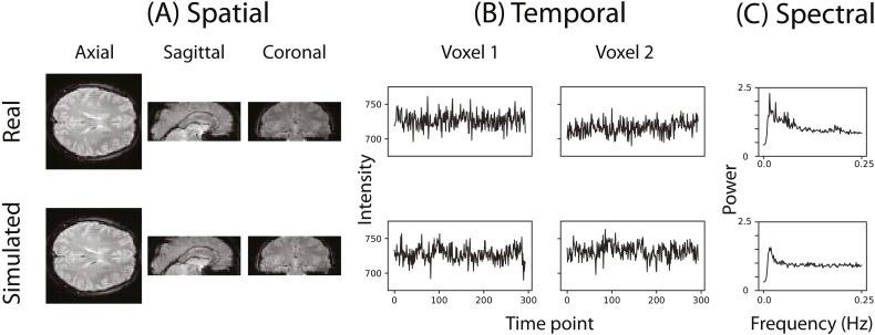 https://cdn.ncbi.nlm.nih.gov/pmc/blobs/2900/7035870/7287b616ff05/peerj-08-8564-g002.jpg
