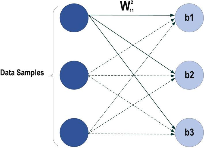 https://cdn.ncbi.nlm.nih.gov/pmc/blobs/2901/8010506/4c49f1ce8d89/40537_2021_444_Fig12_HTML.jpg