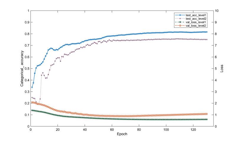 https://cdn.ncbi.nlm.nih.gov/pmc/blobs/2905/10160934/53d4bb3b1053/formative_v7i1e42297_fig2.jpg
