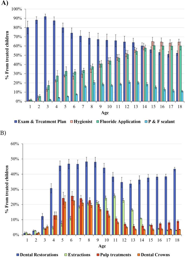 https://cdn.ncbi.nlm.nih.gov/pmc/blobs/2905/12376400/1fdf6c78519e/13584_2025_714_Fig3_HTML.jpg