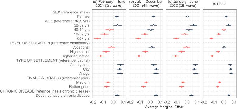 https://cdn.ncbi.nlm.nih.gov/pmc/blobs/2906/11225232/95520f939b98/12889_2024_19267_Fig2_HTML.jpg