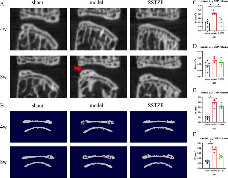 https://cdn.ncbi.nlm.nih.gov/pmc/blobs/290a/10799454/93397b22aec1/13018_2023_4391_Fig1_HTML.jpg