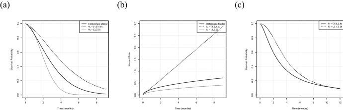 https://cdn.ncbi.nlm.nih.gov/pmc/blobs/290e/10258187/3d7c3eb43691/10985_2023_9589_Fig1_HTML.jpg