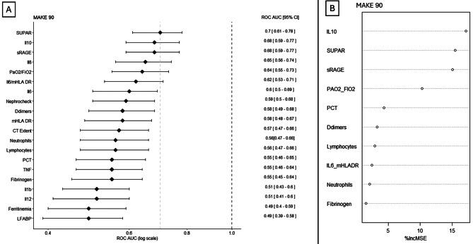 https://cdn.ncbi.nlm.nih.gov/pmc/blobs/290e/12211137/0ad76d957379/12882_2025_4267_Fig4_HTML.jpg