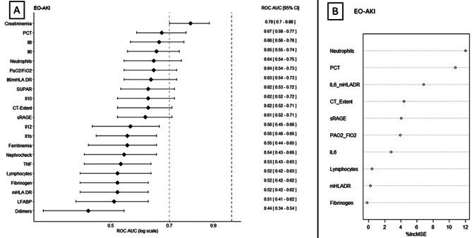 https://cdn.ncbi.nlm.nih.gov/pmc/blobs/290e/12211137/af8e779bcf22/12882_2025_4267_Fig2_HTML.jpg