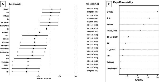 https://cdn.ncbi.nlm.nih.gov/pmc/blobs/290e/12211137/d789f34fb211/12882_2025_4267_Fig5_HTML.jpg