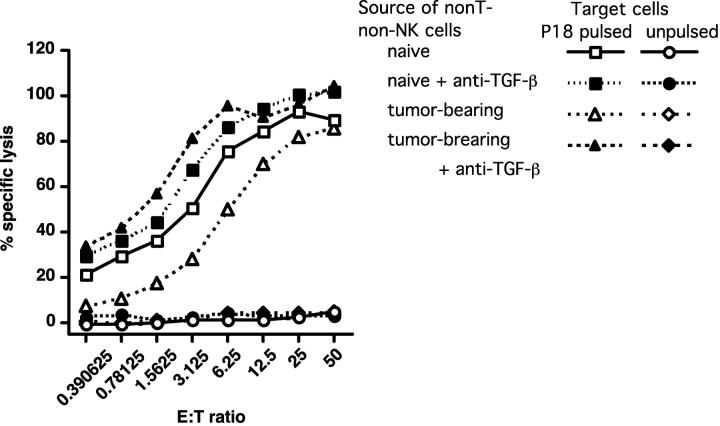 https://cdn.ncbi.nlm.nih.gov/pmc/blobs/2911/2194133/9f84773b597e/20022227f4.jpg