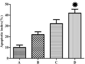 https://cdn.ncbi.nlm.nih.gov/pmc/blobs/2912/5698940/a938a1fa83b2/40001_2017_291_Fig7_HTML.jpg