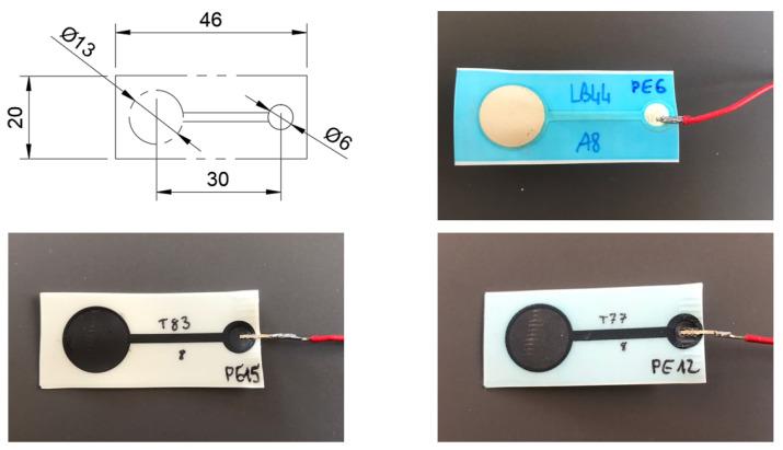 https://cdn.ncbi.nlm.nih.gov/pmc/blobs/291b/9921656/ed689abffabc/sensors-23-01468-g001.jpg