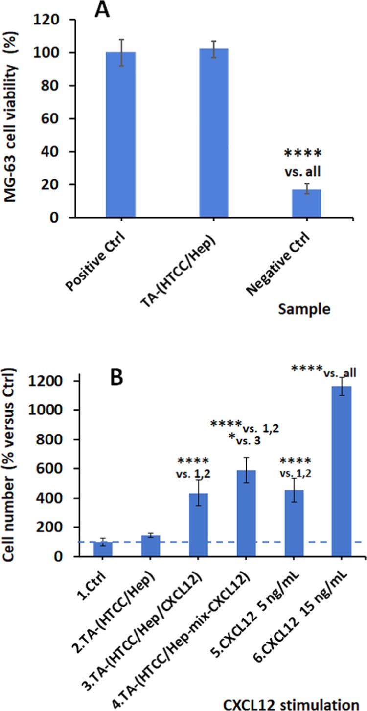 https://cdn.ncbi.nlm.nih.gov/pmc/blobs/2927/9667497/46df06437090/bm2c00926_0008.jpg
