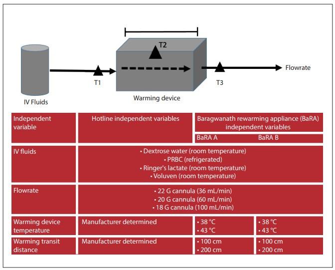https://cdn.ncbi.nlm.nih.gov/pmc/blobs/292c/10016232/83a5fab29f7b/SAJCC-38-3-549-fig2.jpg