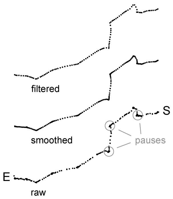 https://cdn.ncbi.nlm.nih.gov/pmc/blobs/292d/10296172/db17e456cdef/biomimetics-08-00248-g002.jpg